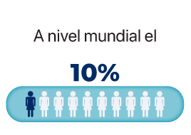 sinendometriosis-estadistica-10porciento sinendometriosis-estadistica-10porciento