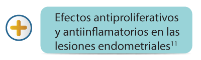 sinendometriosis-datos-11